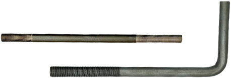 Anclas personalizadas